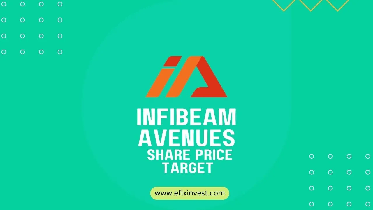 Infibeam Avenues Share Price Target 2024, 2025, 2026, 2030 Share